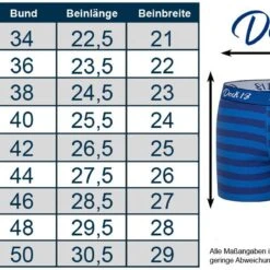Dock13 Retro Boxer Dock13 Männer Boxershorts Maritim (3er Pack Boxers (3er-Pack, 3-St., 3er-Pack) Mit Logo Als Stickerei, Gewebtem Bund,eleganter Verpackung,Dreierpack,ohne Eingriff,Design Aus Norddeutschland -Zimmerli Geschäft 0523a24f 0910 51ed b560 efe9f425247a