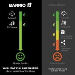 Barrio 13 Boxershorts Herren Retroshorts Unterhosen Aus Baumwolle (Packung, Set, Spar-Pack, 5-St., 5er-Pack) Mit Komfortbund, Ohne Logo -Zimmerli Geschäft 34f49fbd cffc 4e9d 82c4 44fc9c59272e