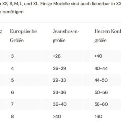 Champion Boxershorts BOXER CHAMPION 7 Champion Boxershorts BOXER CHAMPION -Zimmerli Geschäft 5d0f3485 be9d 5af1 87d0 ab2eb37c444b scaled