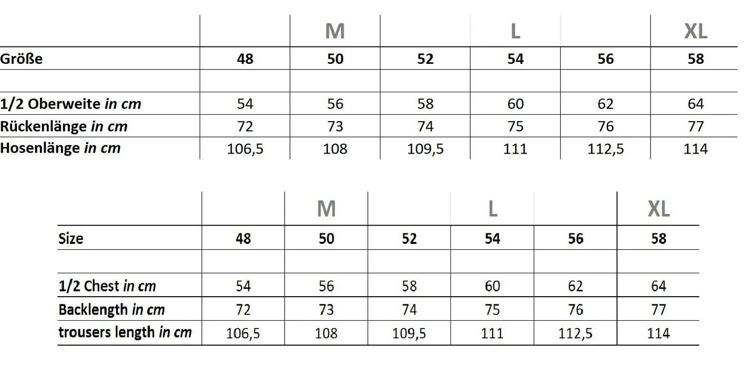 Normann Pyjama Herren Flanell Schlafanzug Lang, Durchknöpfbarer Pyjama In Toller Karo-Optik 7 Normann Pyjama Herren Flanell Schlafanzug Lang, Durchknöpfbarer Pyjama In Toller Karo-Optik – Bild 5