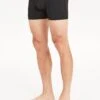 Virtus Boxershorts Ontel Aus Sportlichem Funktionsmaterial 2 Virtus Boxershorts Ontel Aus Sportlichem Funktionsmaterial -Zimmerli Geschäft 886b53d3 474a 59ca bb95 267f9b454c6b scaled