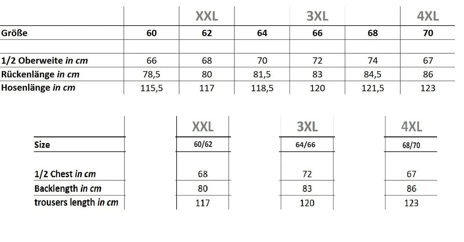 Normann Pyjama Herren Flanell Schlafanzug Lang, Durchknöpfbarer Pyjama In Toller Karo-Optik 8 Normann Pyjama Herren Flanell Schlafanzug Lang, Durchknöpfbarer Pyjama In Toller Karo-Optik – Bild 6
