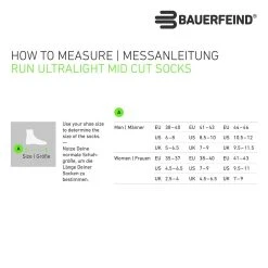 Bauerfeind Socken Run Ultralight Mid Cut Socks -Zimmerli Geschäft ad8d4b5e 5257 5e21 a944 534c58046f37