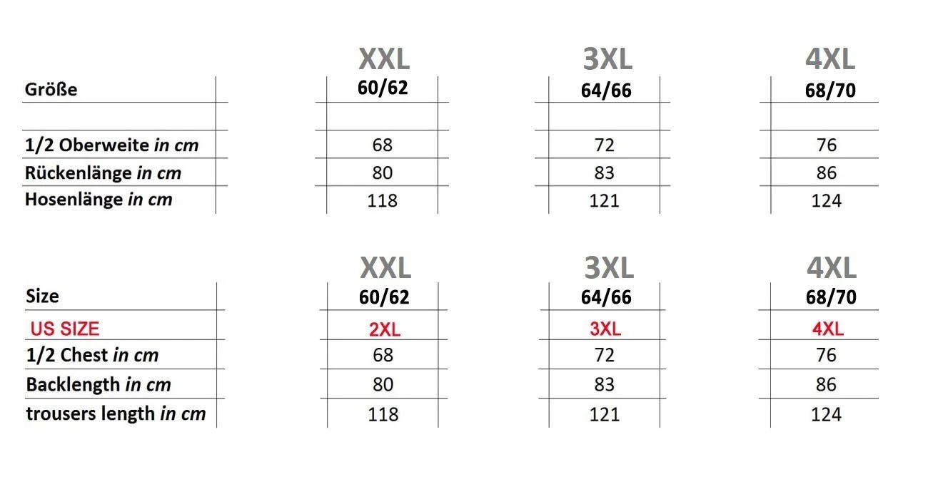 Normann Pyjama Herren Langarm Schlafanzug Mit Bündchen Pyjama In Streifenoptik - Auch In Übergrössen 9 Normann Pyjama Herren Langarm Schlafanzug Mit Bündchen Pyjama In Streifenoptik - Auch In Übergrössen – Bild 7