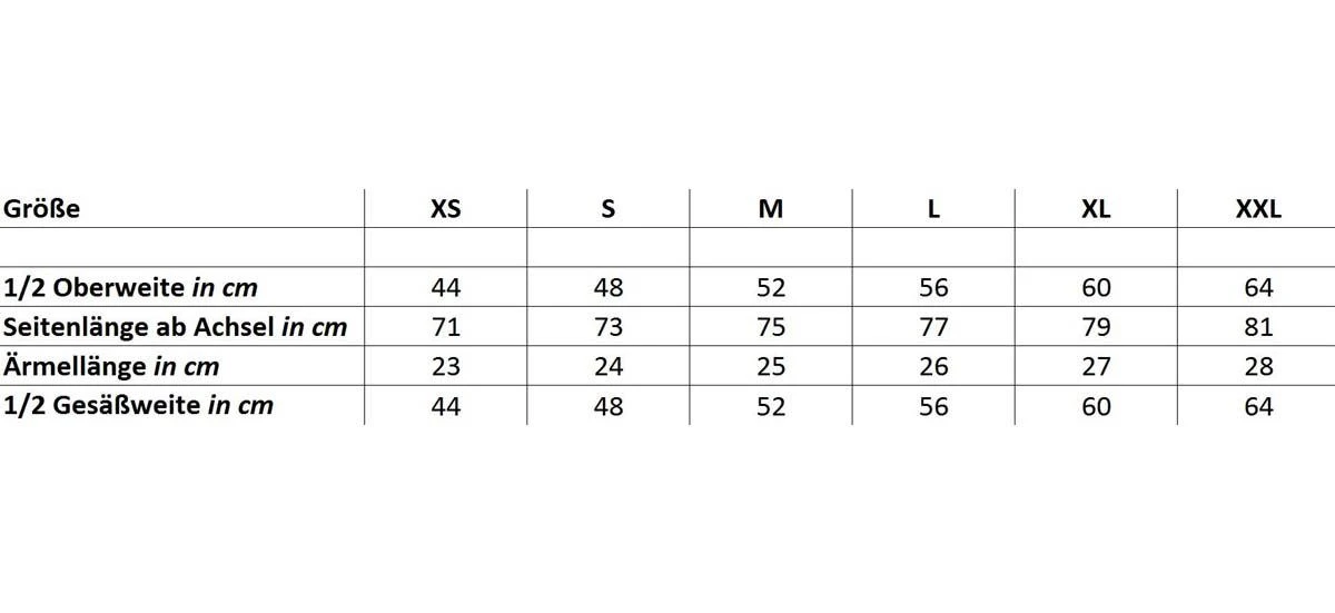 Normann Care Pyjama Herren Pflegeoverall Kurzarm Einteiler Mit Reißverschluss An Rücken Und Bein - 171 90 431 7 Normann Care Pyjama Herren Pflegeoverall Kurzarm Einteiler Mit Reißverschluss An Rücken Und Bein - 171 90 431 – Bild 5