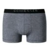 Schiesser Boxer