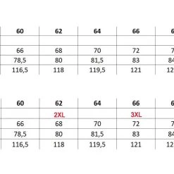 Normann Pyjama Herren Pyjama Schlafanzug Lang Mit Bündchen In Edler Karo Optik - Auch In Übergrössen -Zimmerli Geschäft f0b305c8 b5ea 50ba 8016 3d850bbbc6b3